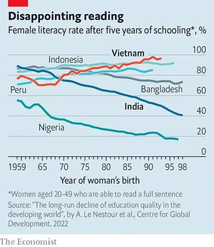 世界银行报告显示,越南金融服务业在亚洲排名第五