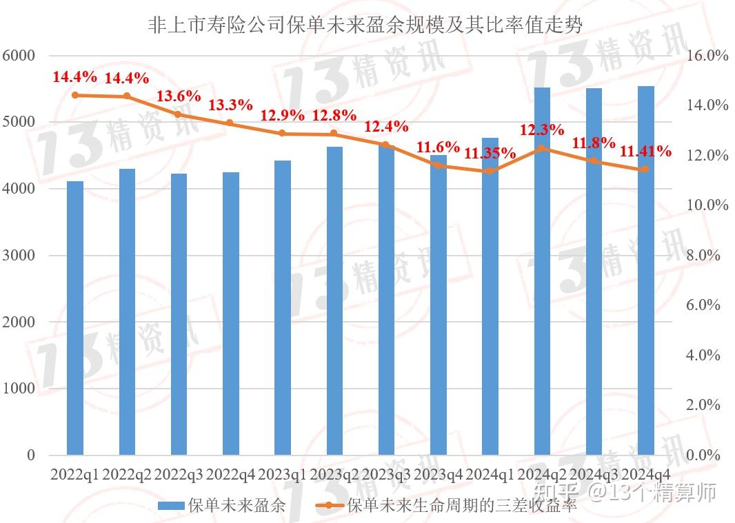 北投科技：2025年预亏3.2亿元至4.9亿元