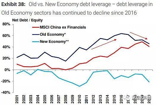 解码山东5.5%GDP增速的底层逻辑