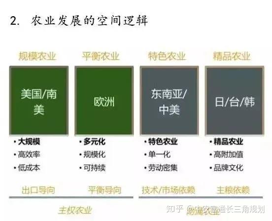 解码山东5.5%GDP增速的底层逻辑