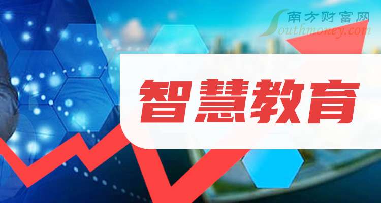 金凯生科(301509.SZ)：预计2025年净利润同比增长138.28%～200.45%