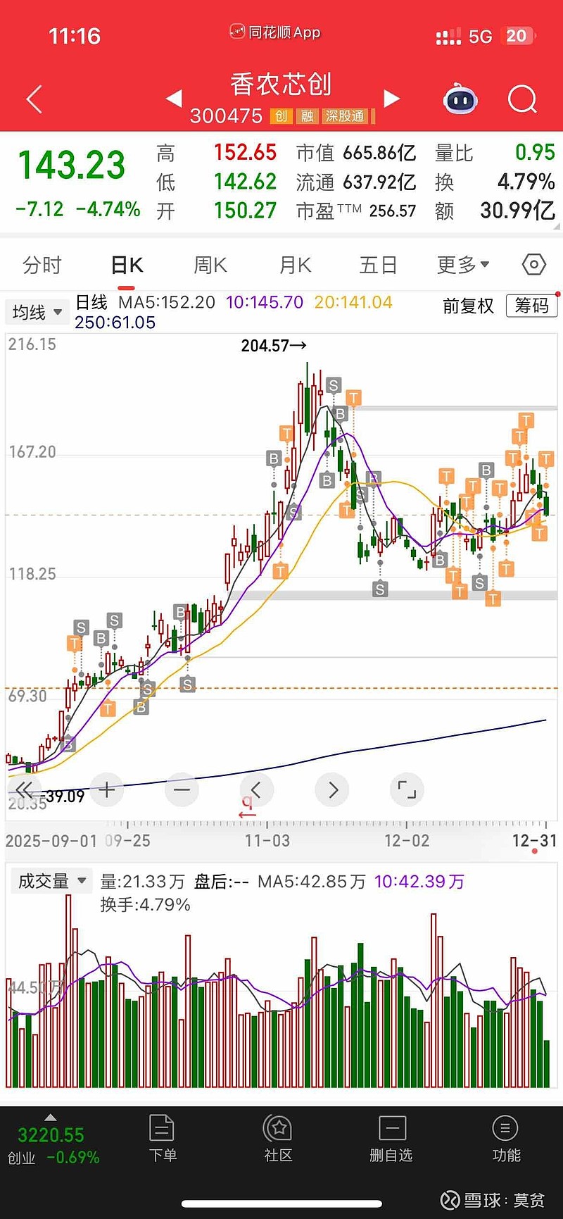 香农芯创(300475.SZ)：预计2025年净利润同比增长81.77%-134.78%