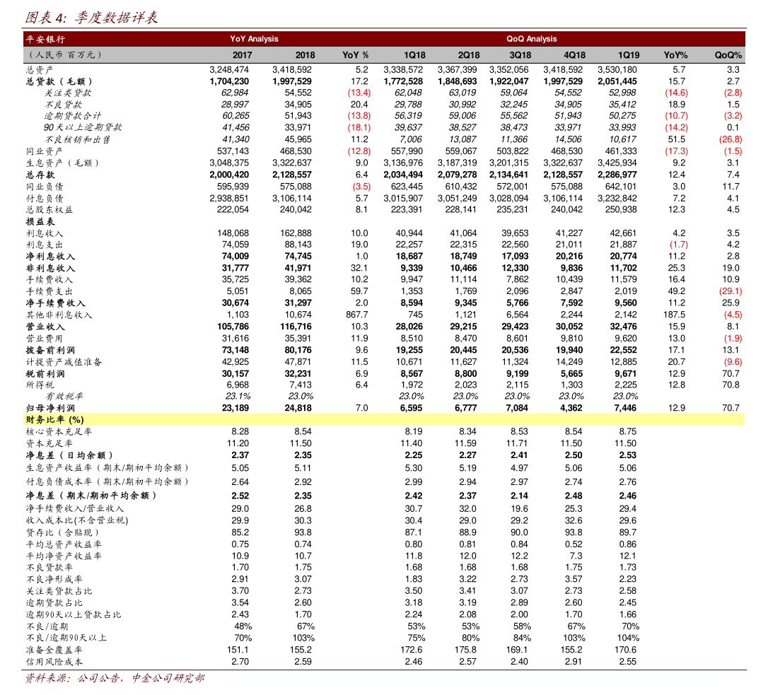 新鸿基完成2026年到期票息5%票据要约收购的结算