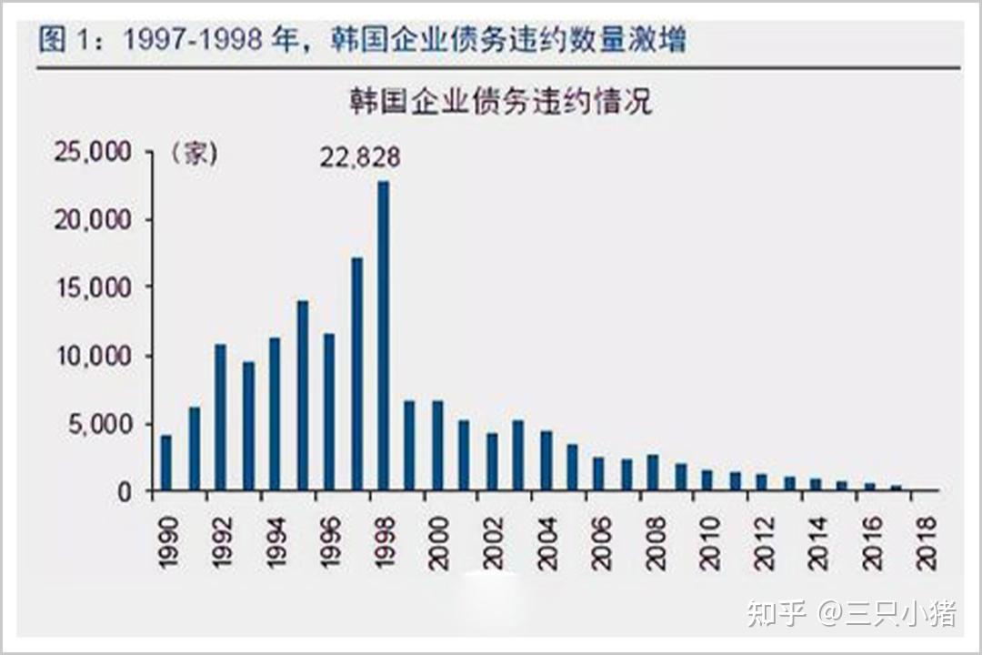 韩政府加快推进钢铁产业结构转型