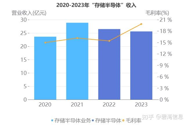 安硕信息：预计2025年净利润同比增长52.44%―98.83%