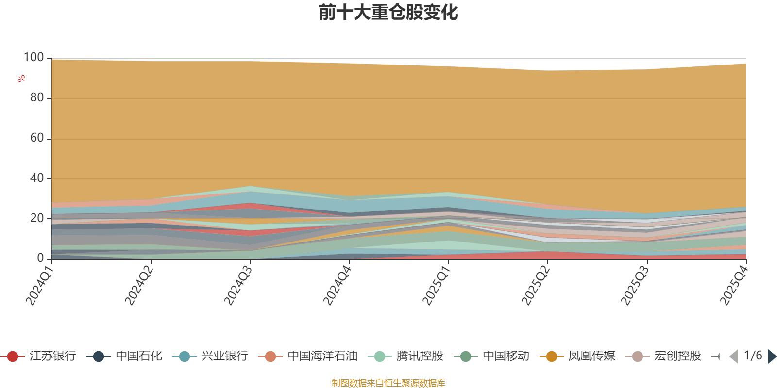 合富中国2025年预计亏损2500万元到3600万元