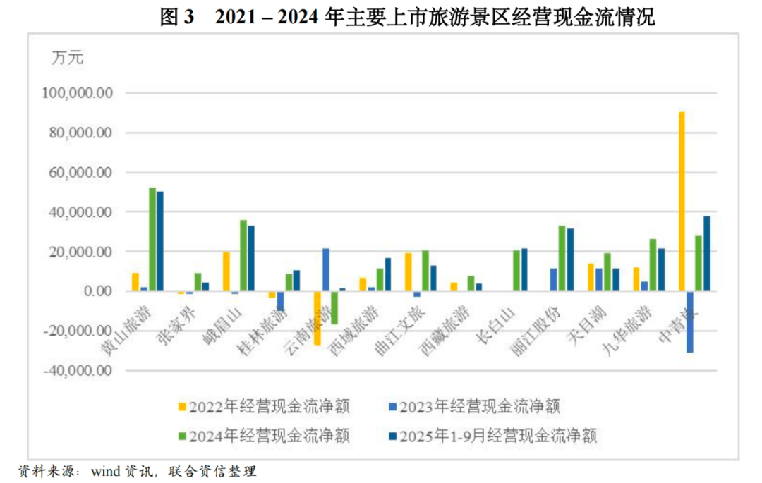 格尔软件：2025年预亏6000万元至9000万元 同比转亏
