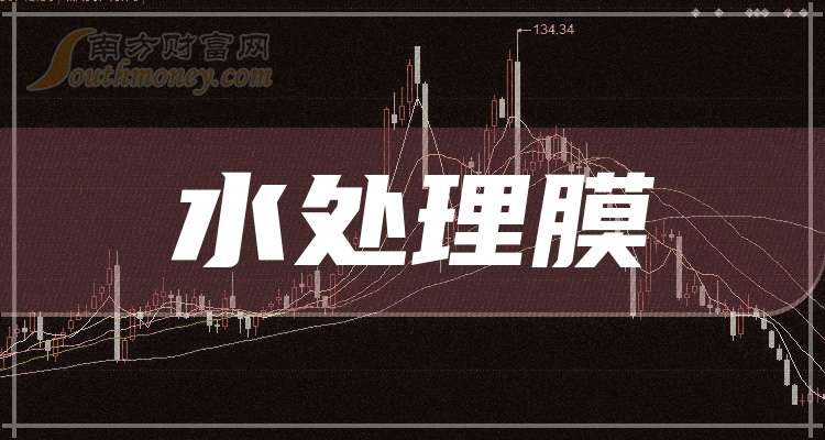 大华股份业绩快报：2025年净利润38.54亿元 同比增长32.65%