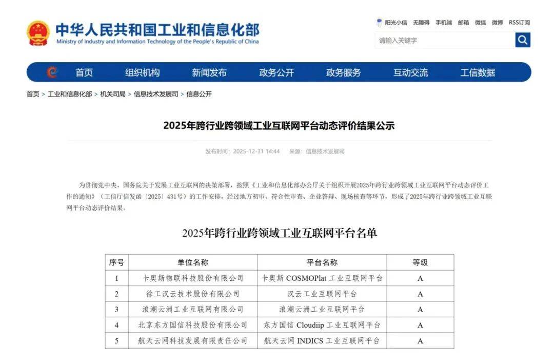政策密集发力 “工业互联网+AI”融合迈入新阶段