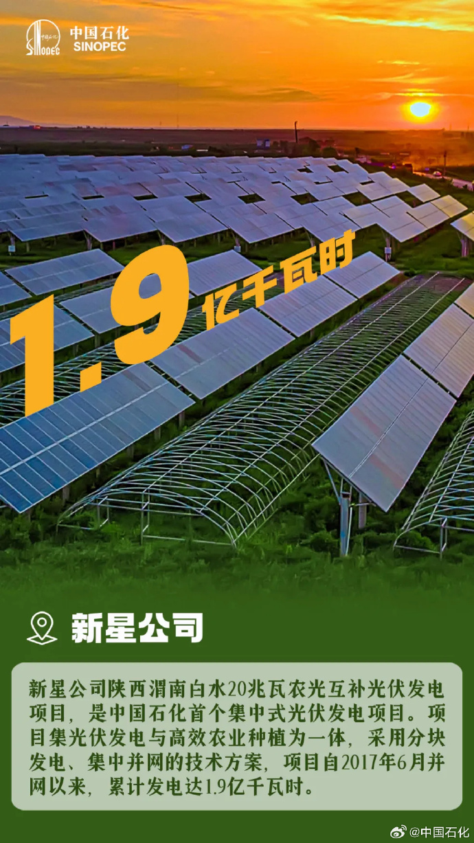 中国石油获得发明专利授权：“基于地热能的温度调节系统及方法”