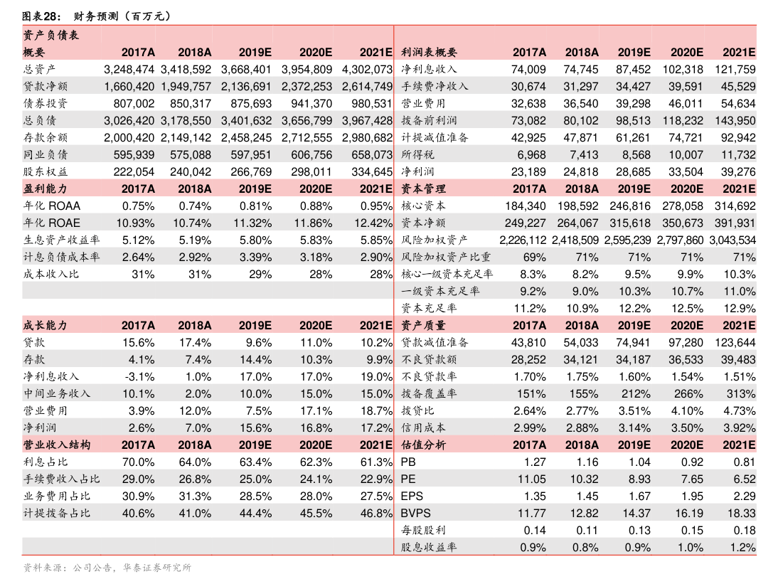 ST信通:预计2025年亏损2.5亿元至3.7亿元
