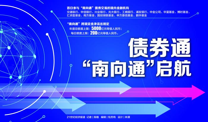 债券通公司推出债券回购业务申请服务 进一步扩大业务范围