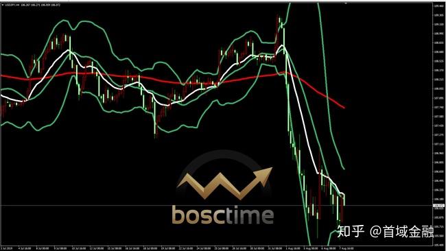 农行A股总市值突破3万亿元; 中国支付清算协会：杜绝默认开通“免密支付” | 金融早参