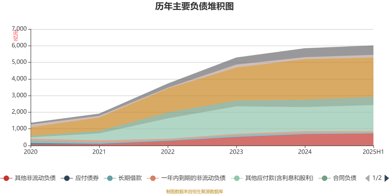 振华风光：2025年净利润同比预降56.59%到63.73%