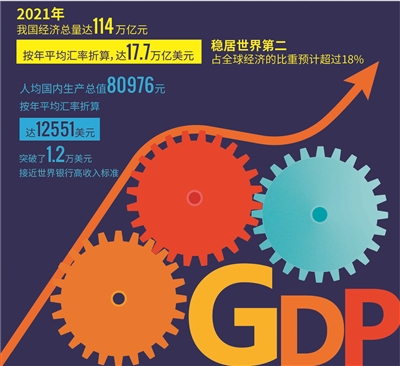 绵阳2025年GDP超4600亿元 同比增长6.5%