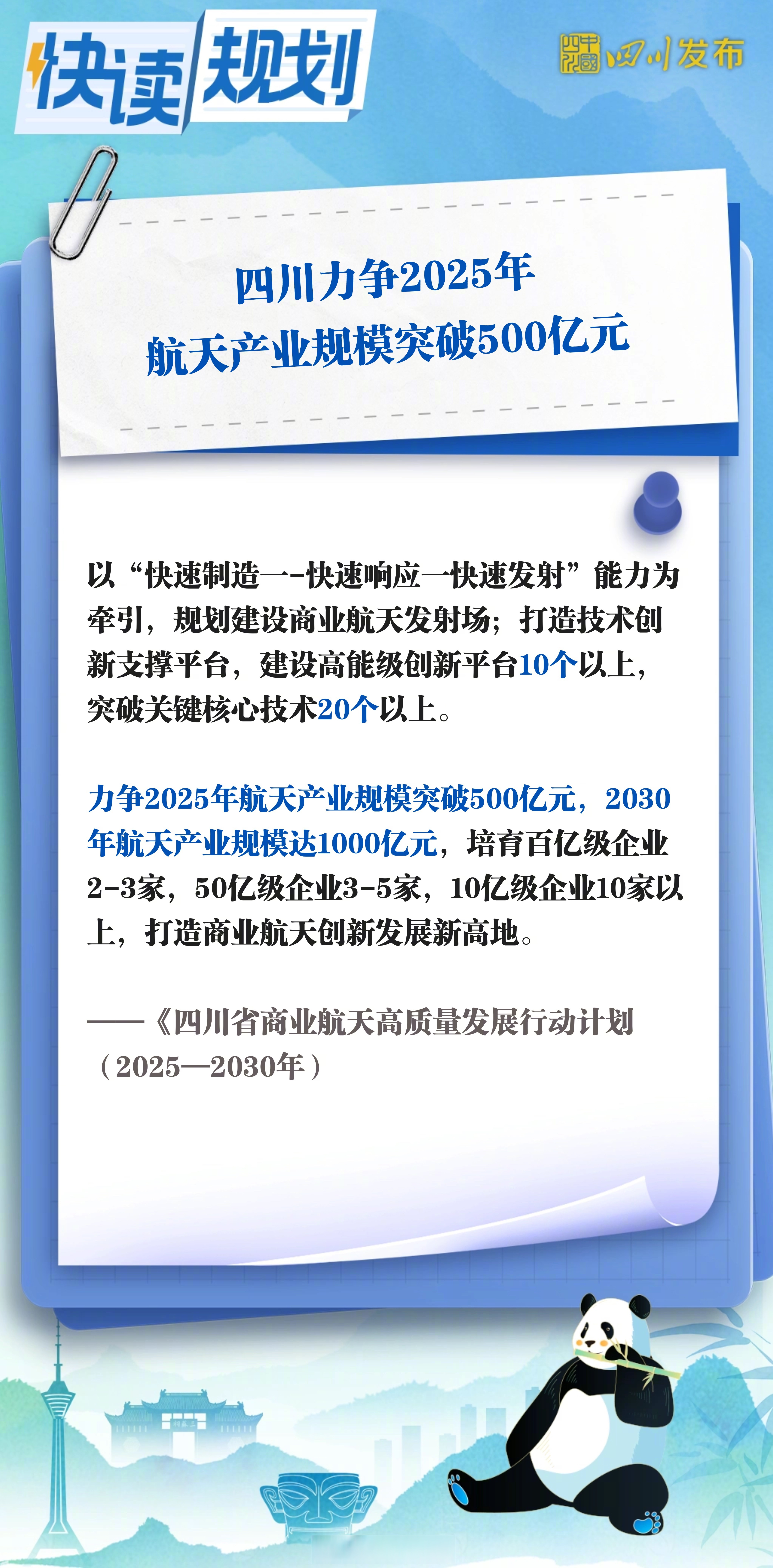绵阳2025年GDP超4600亿元 同比增长6.5%