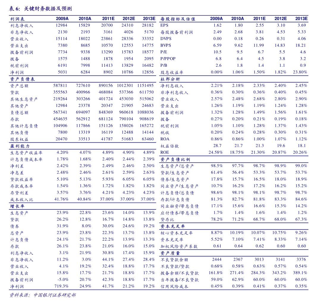 *ST佳沃2025年预亏3.9亿元―6.4亿元