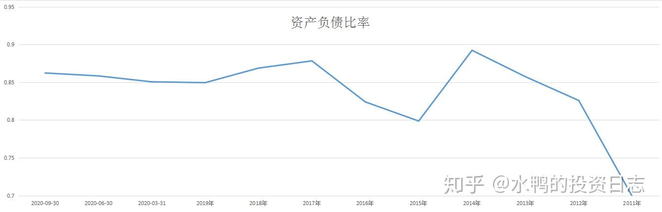 债市公告精选 | 泰禾集团逾期债务本金717亿元；中南建设拟召开会议审议债券展期议案