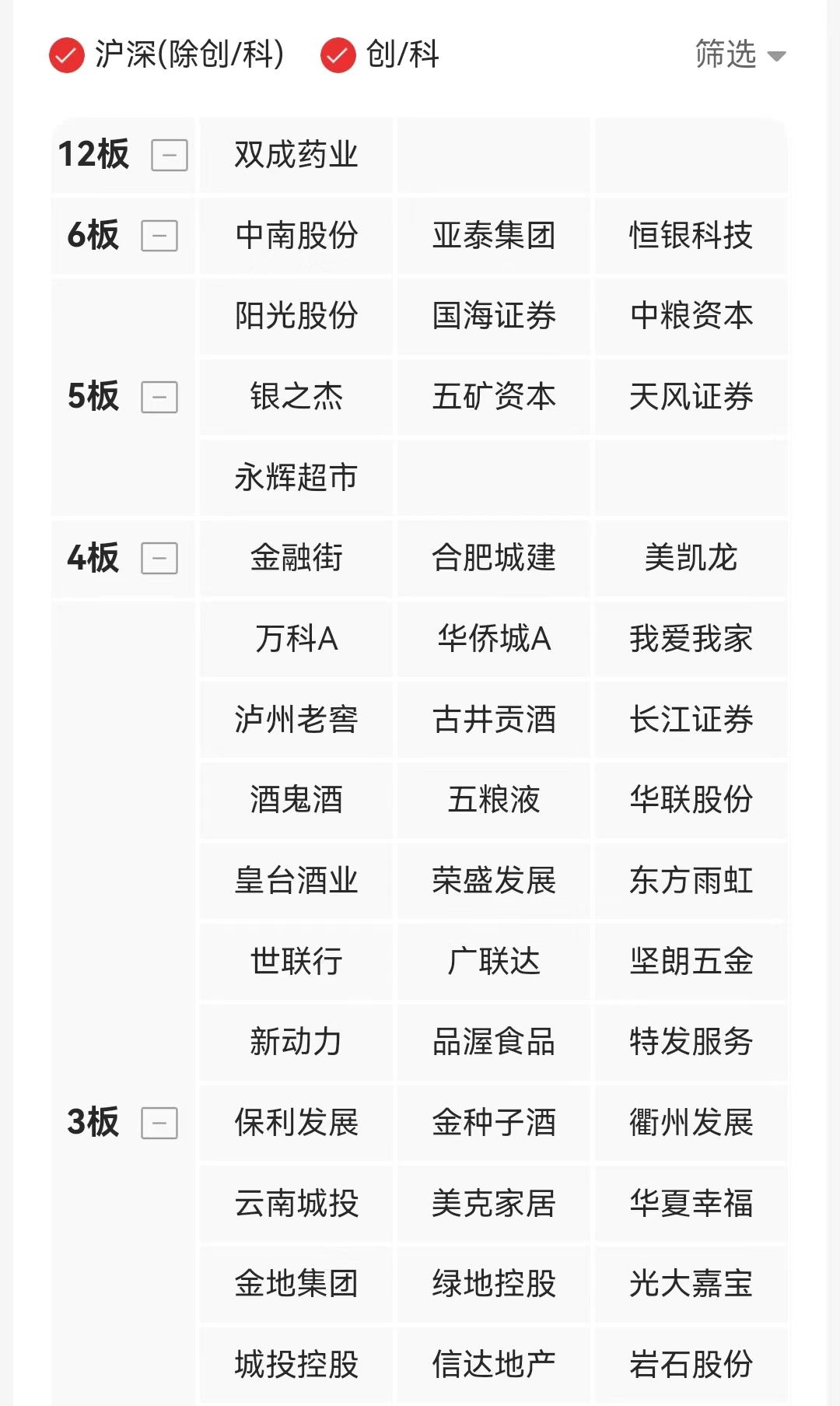 鲁抗医药成交额创2025年6月4日以来新高