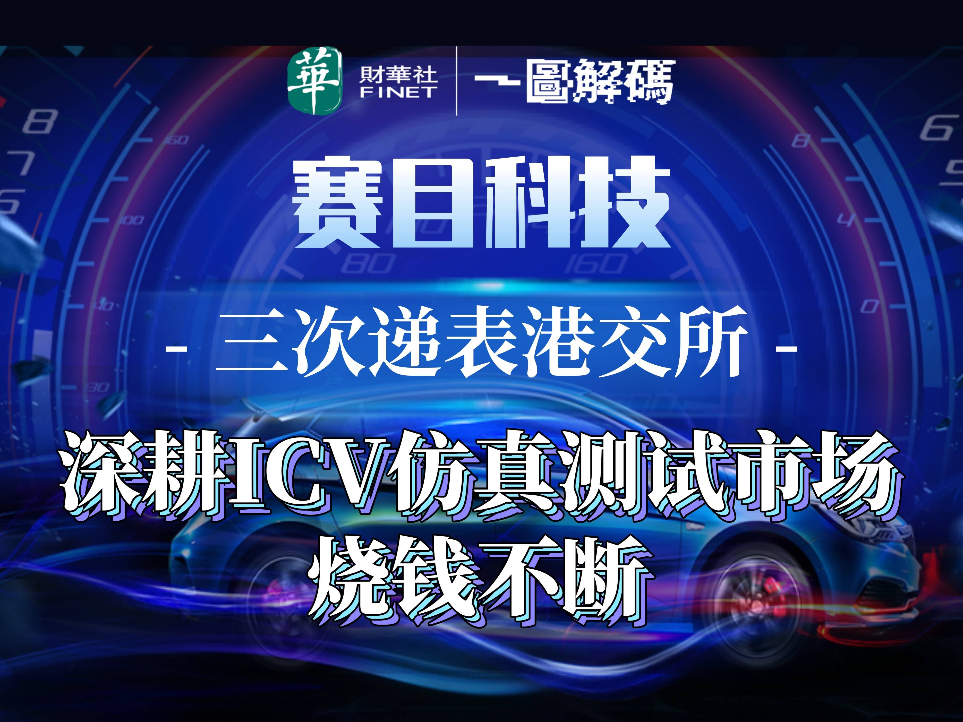 同仁堂医养递表港交所 中金公司担任保荐人