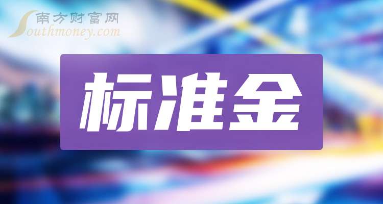 中金黄金：2025年归母净利润同比预增41.76%—59.48%