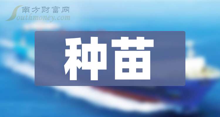 一心堂发布2025年预增公告 净利润同比增长127.79%~189.12%
