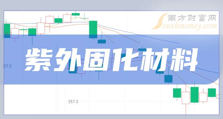 一心堂发布2025年预增公告 净利润同比增长127.79%~189.12%