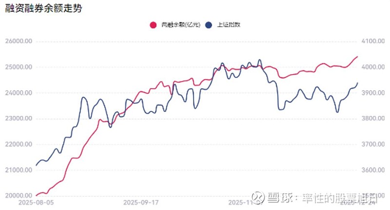 信科移动-U龙虎榜数据（1月26日）