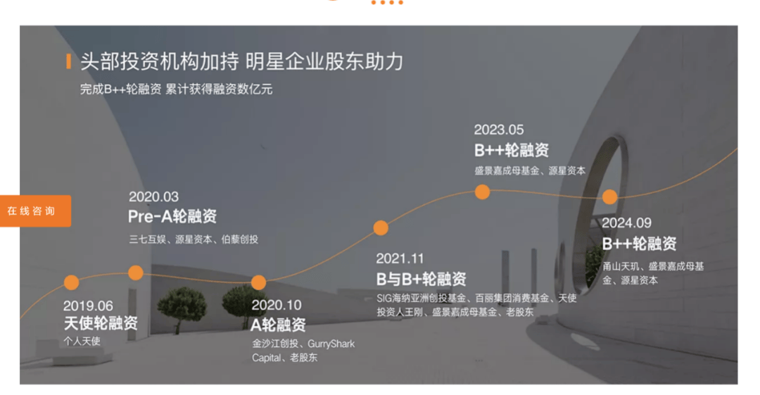 挪瓦咖啡获数亿元融资，投资人看中万店规模