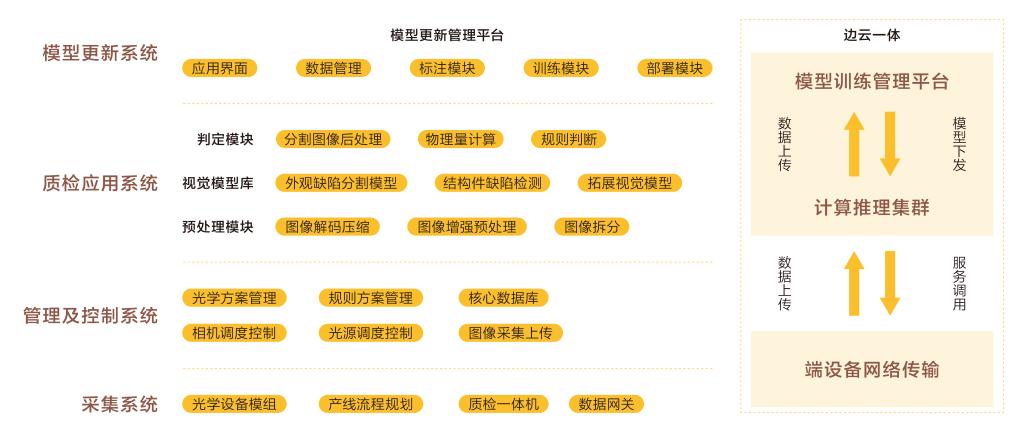 宁沪高速获得发明专利授权:“基于深度强化学习的V2V通信多车辆任务卸载方法”