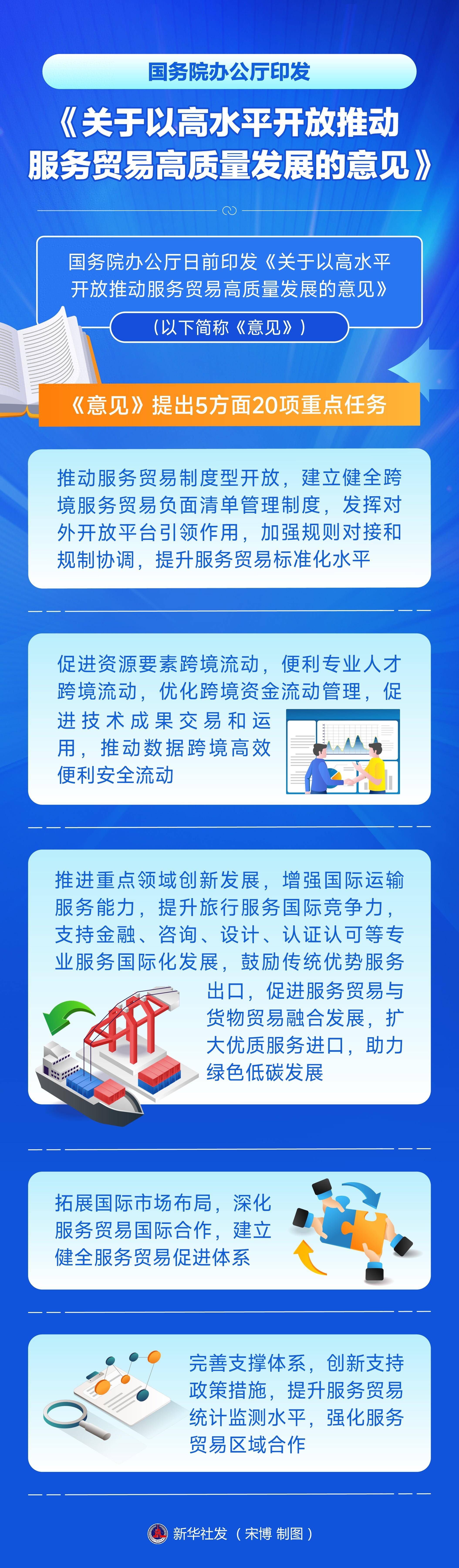 积极发挥区域特色 云南资本市场助力经济“稳进提质”