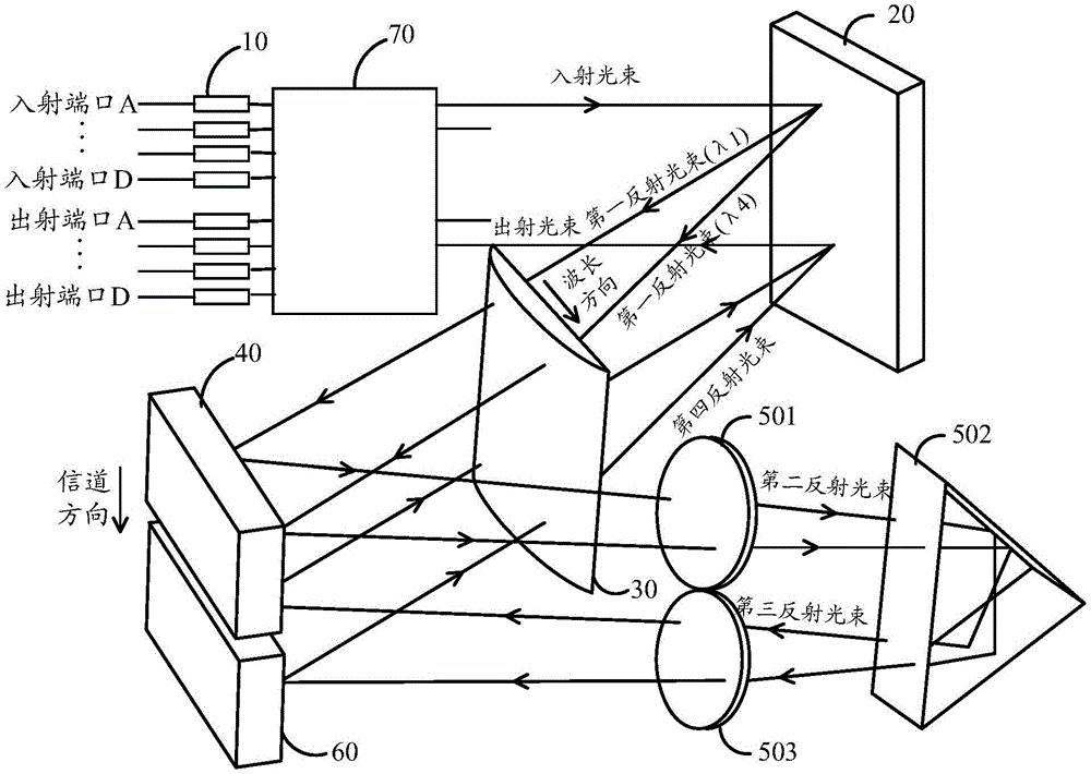 中国电信获得发明专利授权：“通信方法、装置、电子设备及非易失性存储介质”