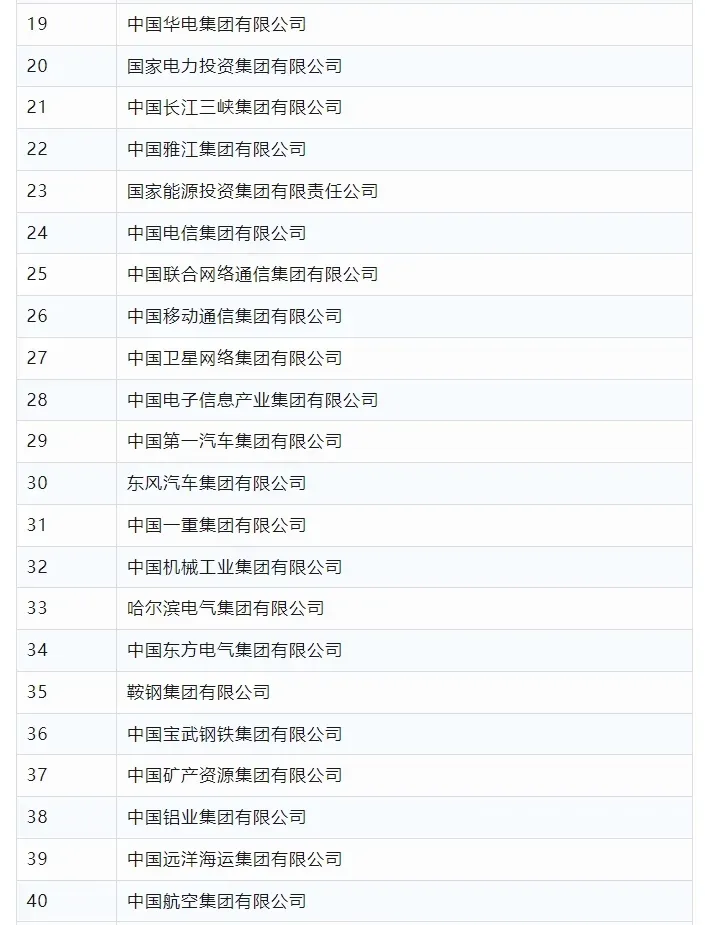 国务院国资委科创局:中央企业已经实现9个战略性新兴产业全覆盖