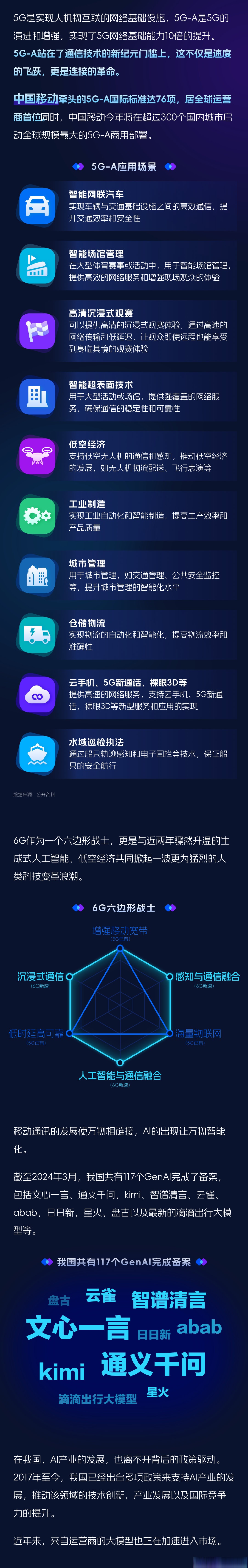 我国5G基站数达483.8万个
