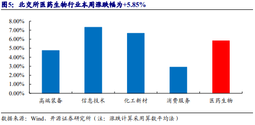 海昌智能北交所上会在即，诸多风险能否经得起审核考验？