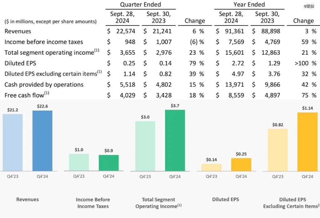 扭亏为盈+国际认可 雍禾医疗股价续刷新高