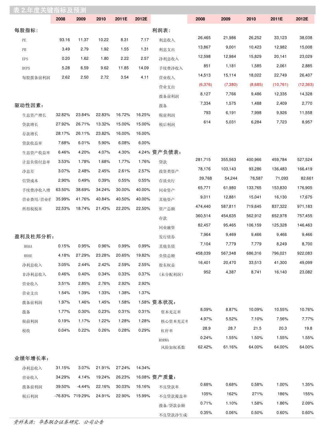 汇创达：形成“精密制造+专项技术+工艺配套+资本支持”的全方位协同效应