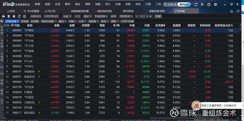 明冠新材(688560.SH)：2025年度预亏1.25亿元至1.6亿元