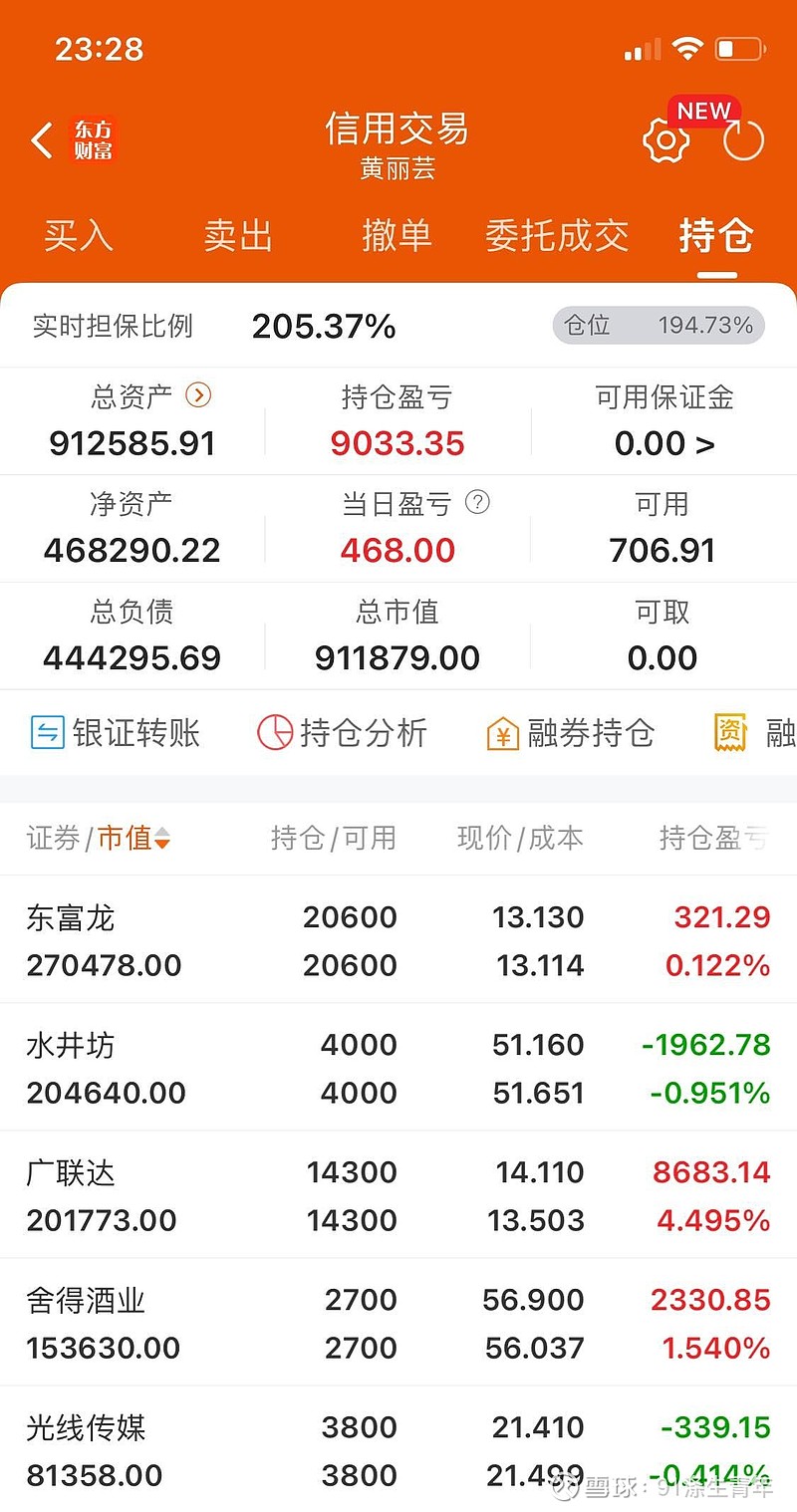 天奇股份:2025年预盈4500万元―6500万元 同比扭亏为盈