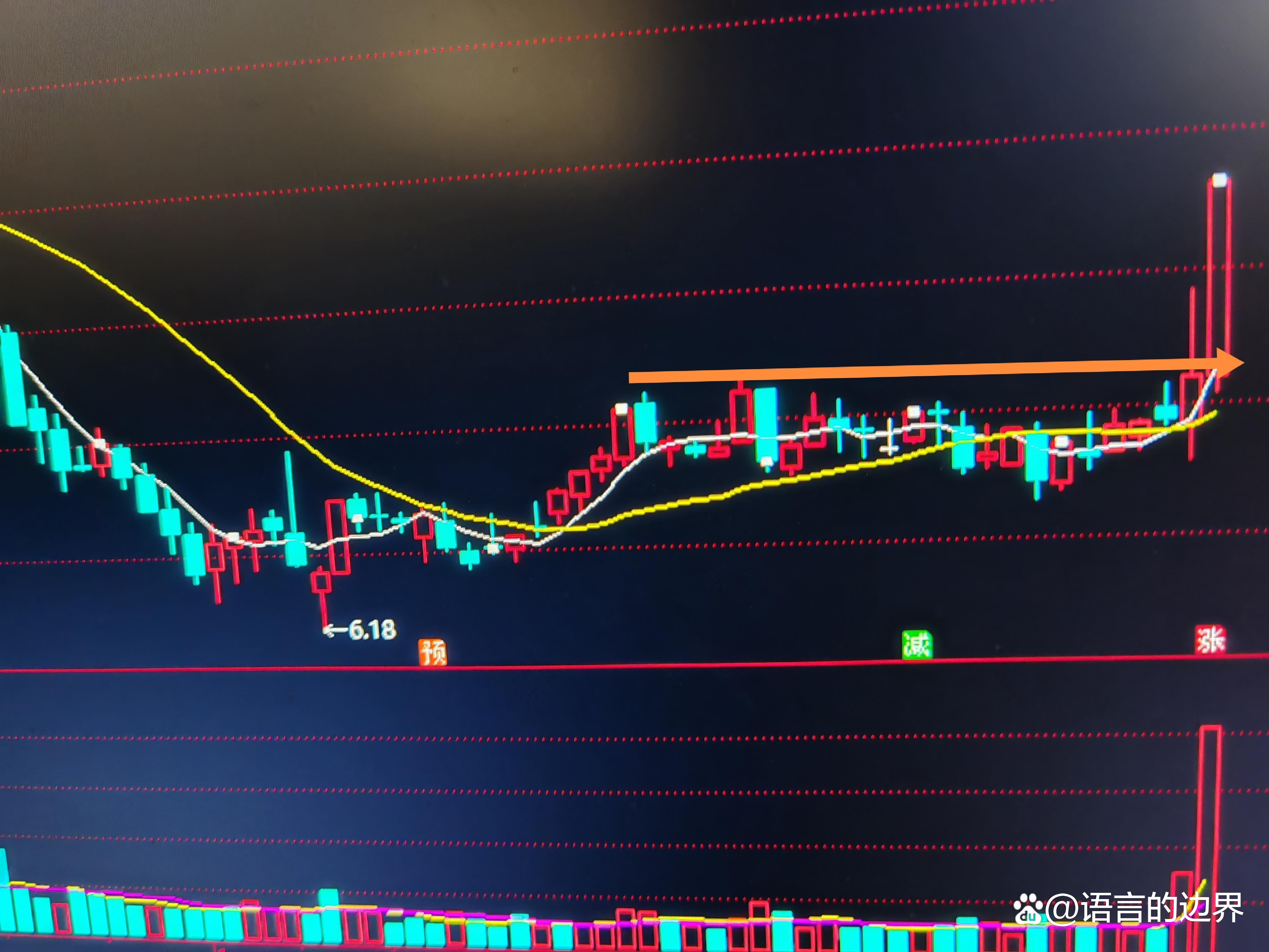 揭秘涨停 | 有色金属股掀涨停潮