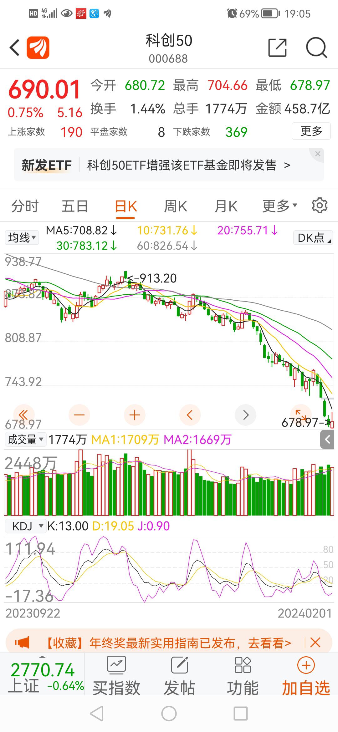 科创板股业绩快报抢先看：6股2025年营收利润双增长