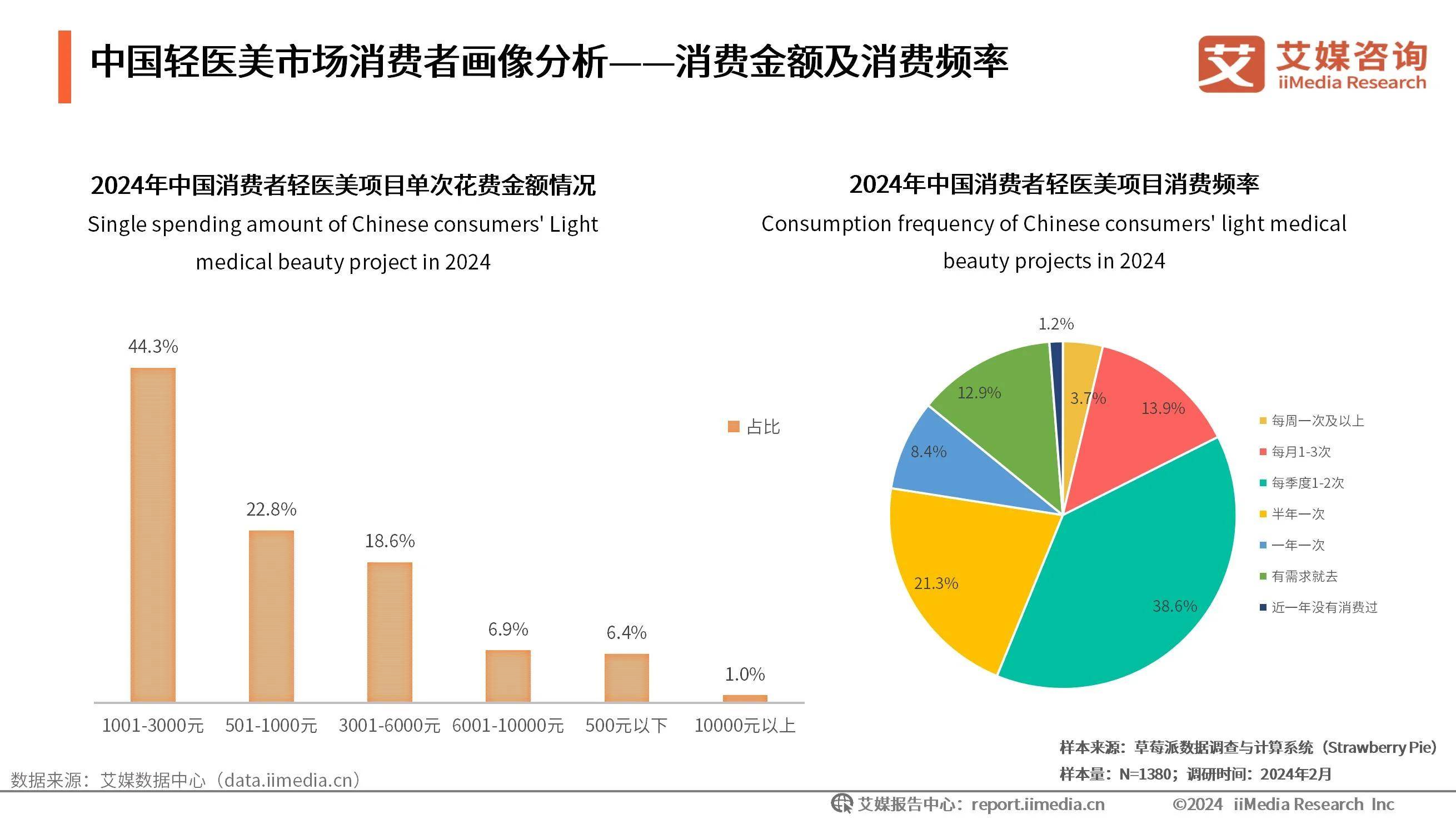 芳源股份：2025年预亏8000万元—1.2亿元
