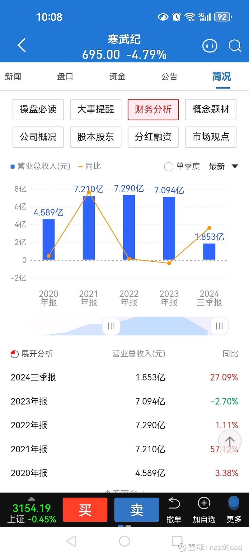 华锋股份(002806.SZ)：预计2025年净亏损2800万元-3800万元