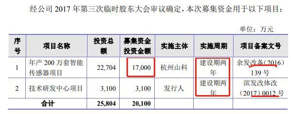 山科智能:中标两个采购项目