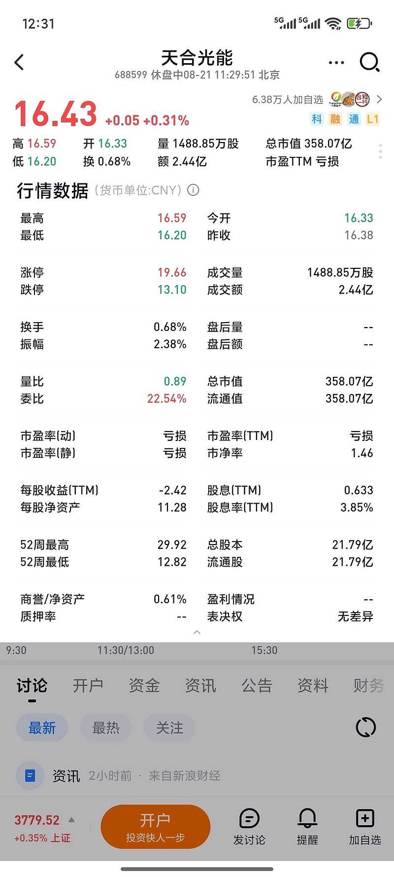 可转债ETF规模反超主动可转债基金