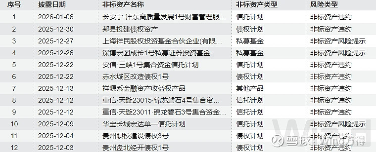 交易退潮 配置当道：债市薄利让中小银行被迫转身