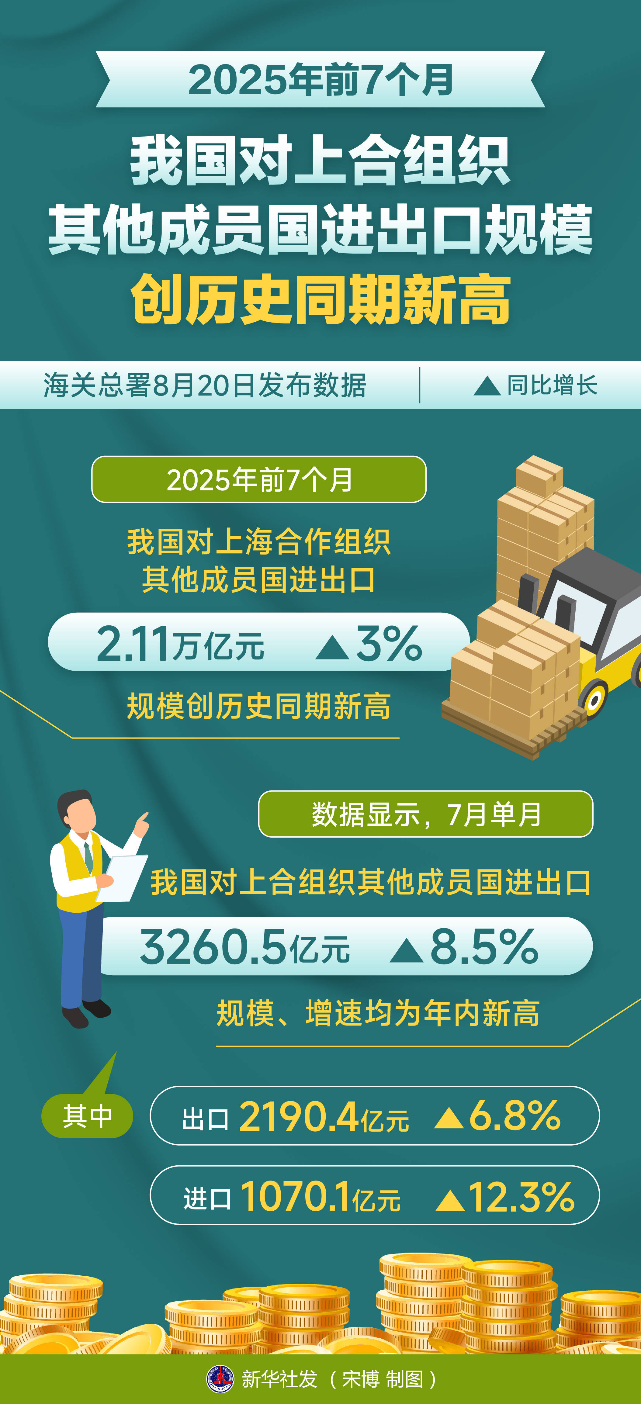 中国船舶：2025年净利同比预增65.89%―99.07%