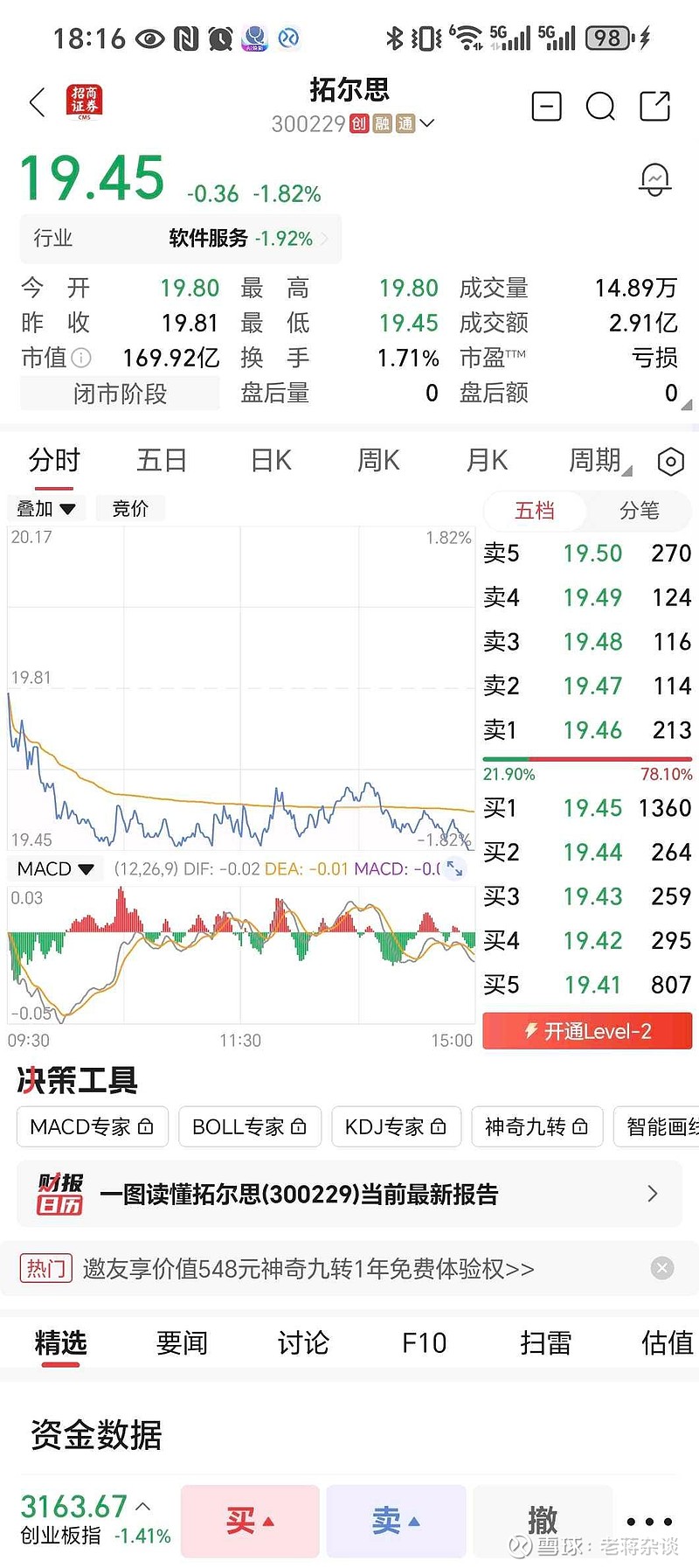 特瑞斯下跌6.17% 2025年净利润预计大幅下降