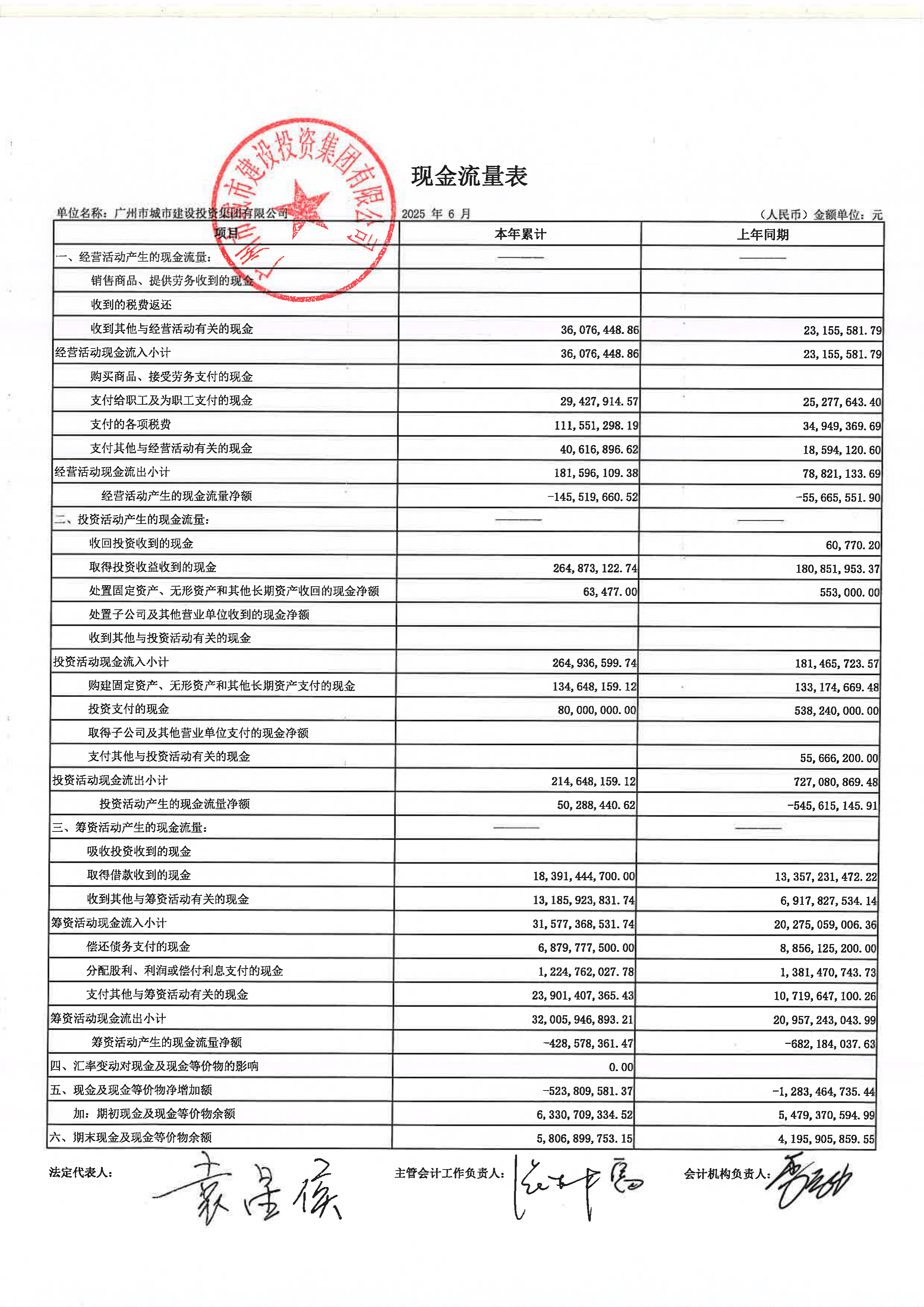 财政部拟发行1300亿元记账式附息国债，票面利率1.36％