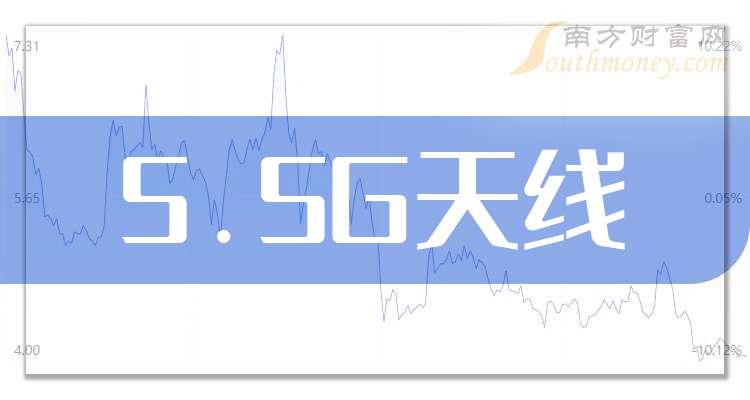 聚灿光电：截至2026年1月20日，公司股东户数约为6.67万户